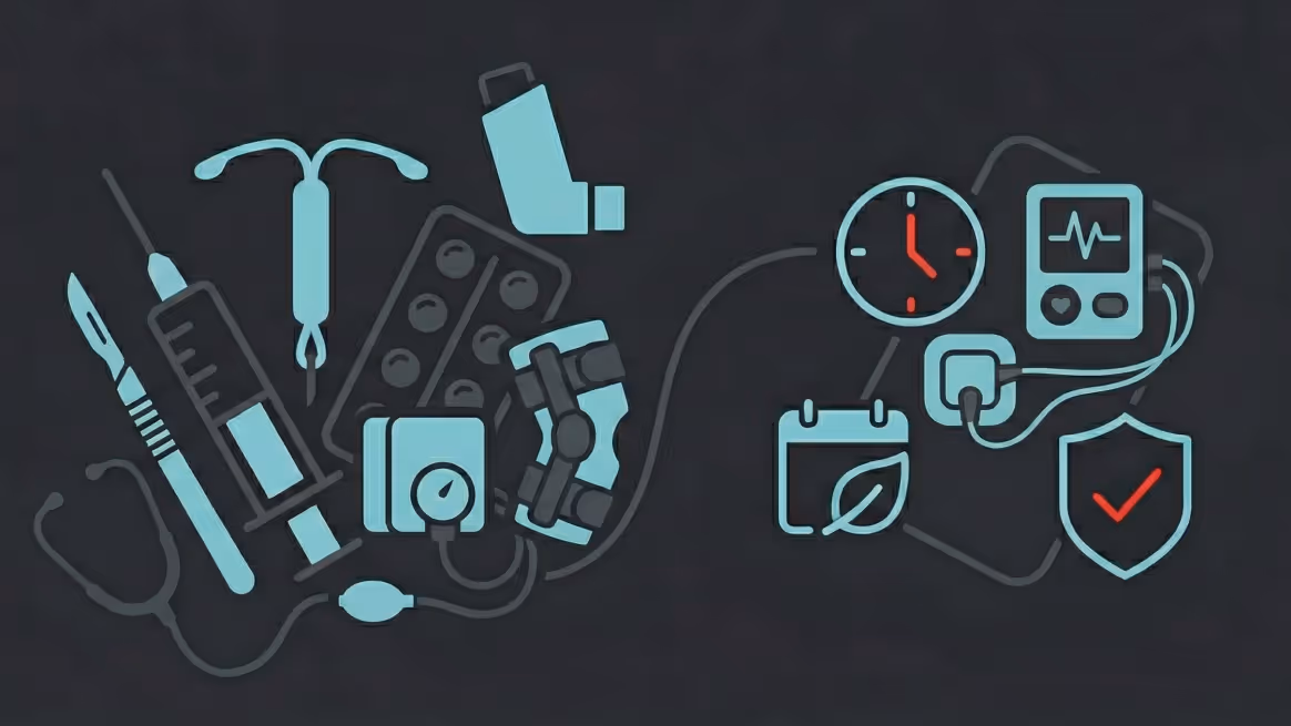 Illustration of various medical devices and healthcare icons including a syringe, scalpel, intrauterine device, inhaler, pills, blood pressure monitor, knee brace, clock, calendar with leaf, heart monitor, and shield with checkmark.