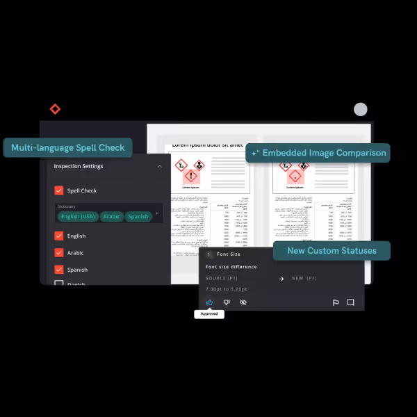 Software interface showing multi-language spell check options in English, Arabic, and Spanish, side-by-side document image comparison, and new custom status features.