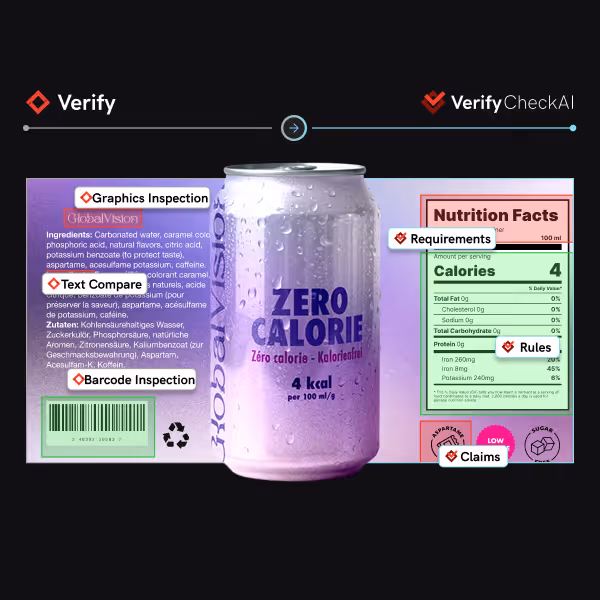 Purple can of zero-calorie soda against a background of sections labeled Graphics Inspection, Text Compare, Barcode Inspection, Requirements, Rules, and Claims with detailed product information and labels.
