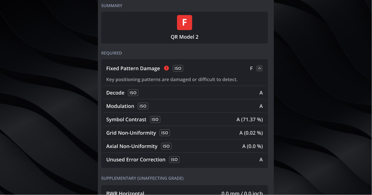 QR Model 2 summary shows an F grade due to damaged key positioning patterns and various ISO test results.