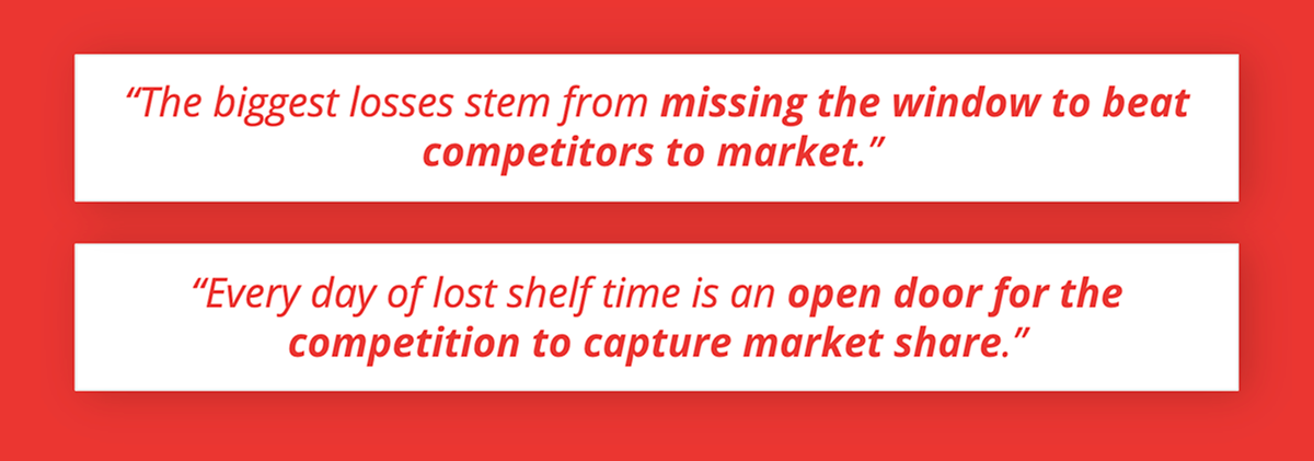 Quotes on a red background stating: 'The biggest losses stem from missing the window to beat competitors to market.' and 'Every day of lost shelf time is an open door for the competition to capture market share.' with the emphasized phrases in bold italic.