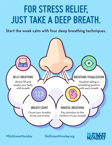 Stress relief breathing techniques