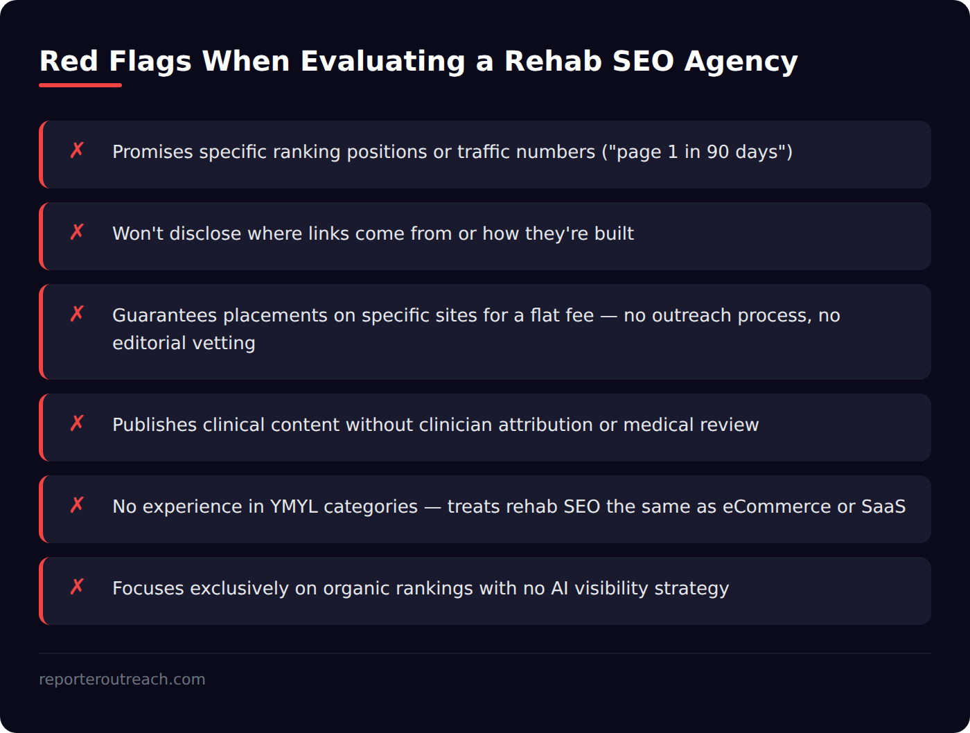agency red flags