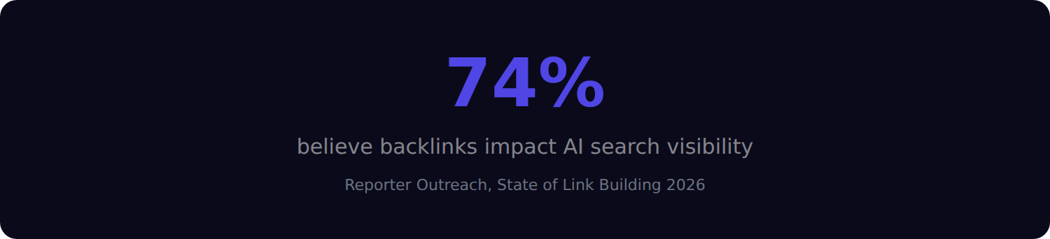 ai believe stat