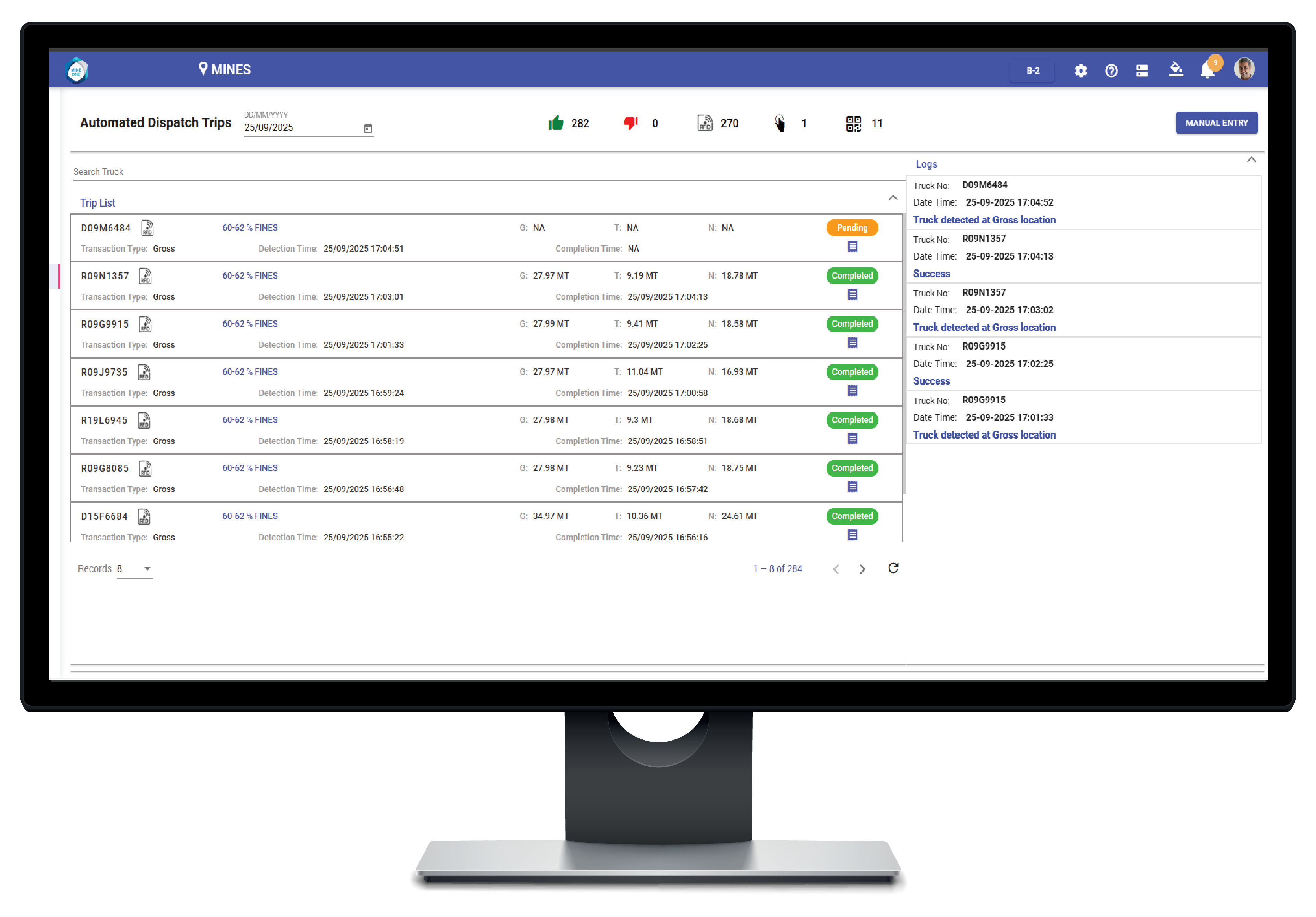 Sales and Dispatch Management module showing automated dispatch trips and performance analytics leading to a 160% sales increase.