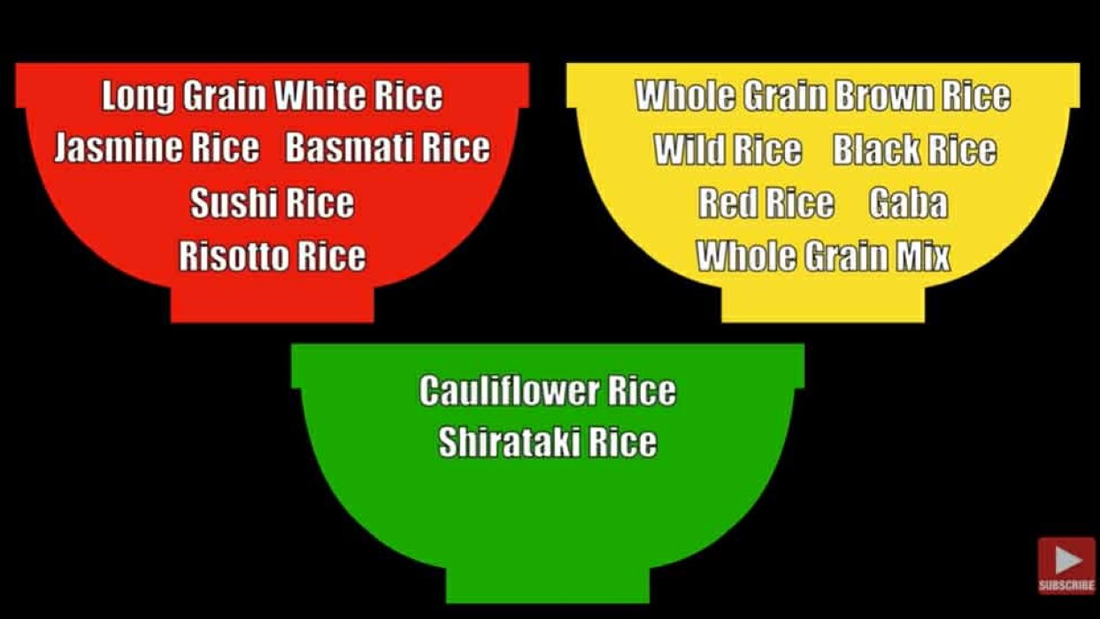 35 жил чихрийн шижин буюу сахарын өвчинтэйгөө тэмцэж буй залуу маш сонирхолтой туршилт хийжээ