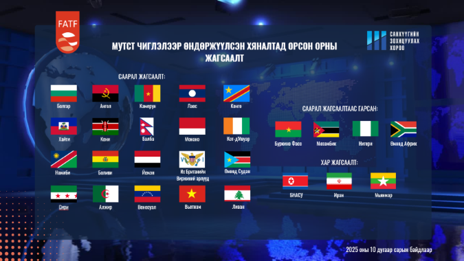  Санхүүгийн хориг арга хэмжээ авах байгууллагын ээлжит чуулга уулзалт боллоо