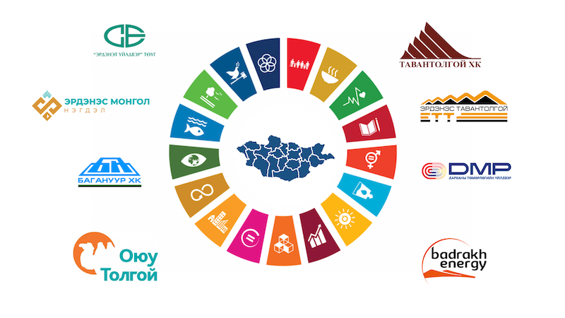 Эдийн засгийн өсөлтөөр биш, тогтвортой хөгжлөөр уралдъя