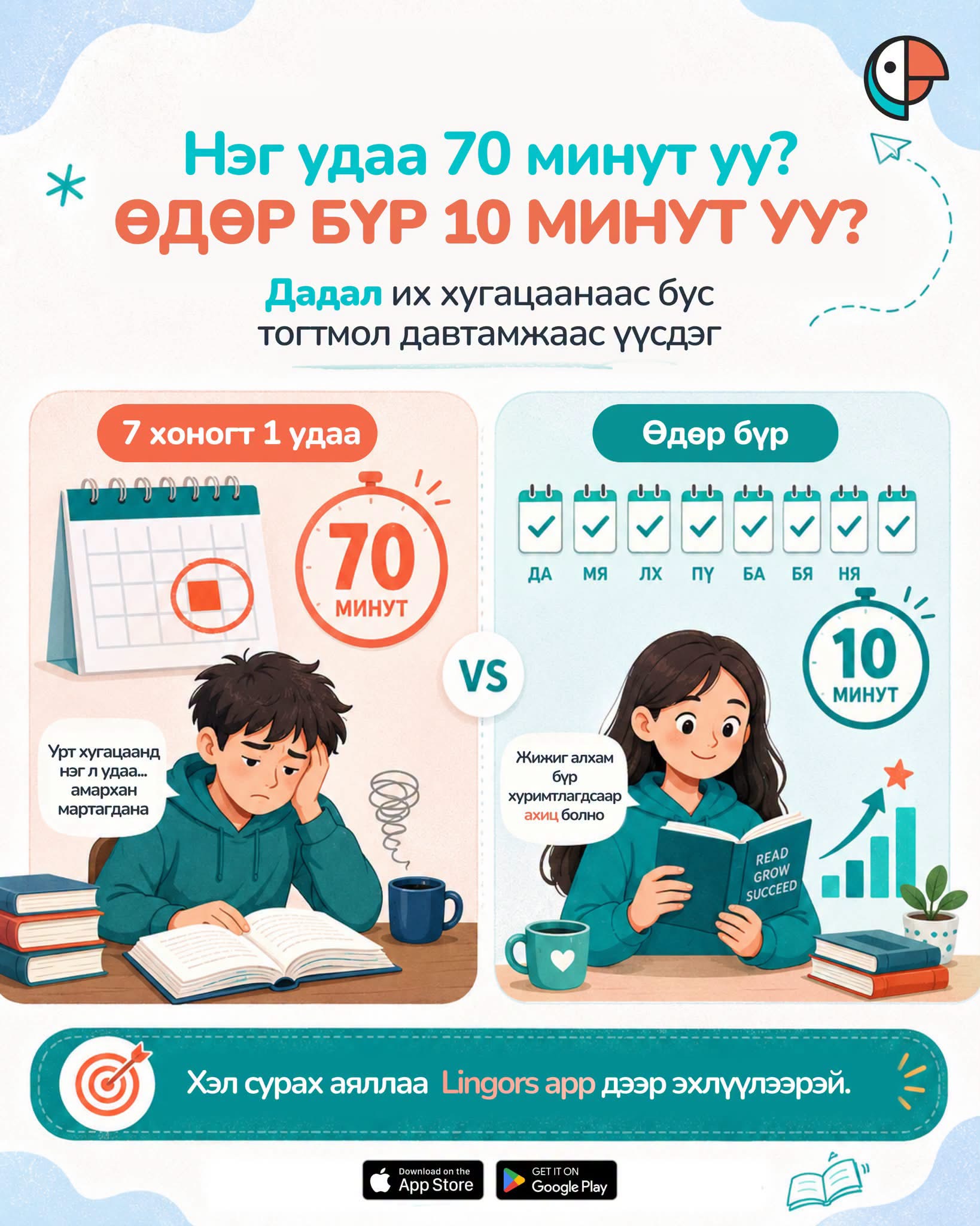 Англи хэл сурахад ном унших нь хэр үр дүнтэй вэ. Нас хамаатай юу?