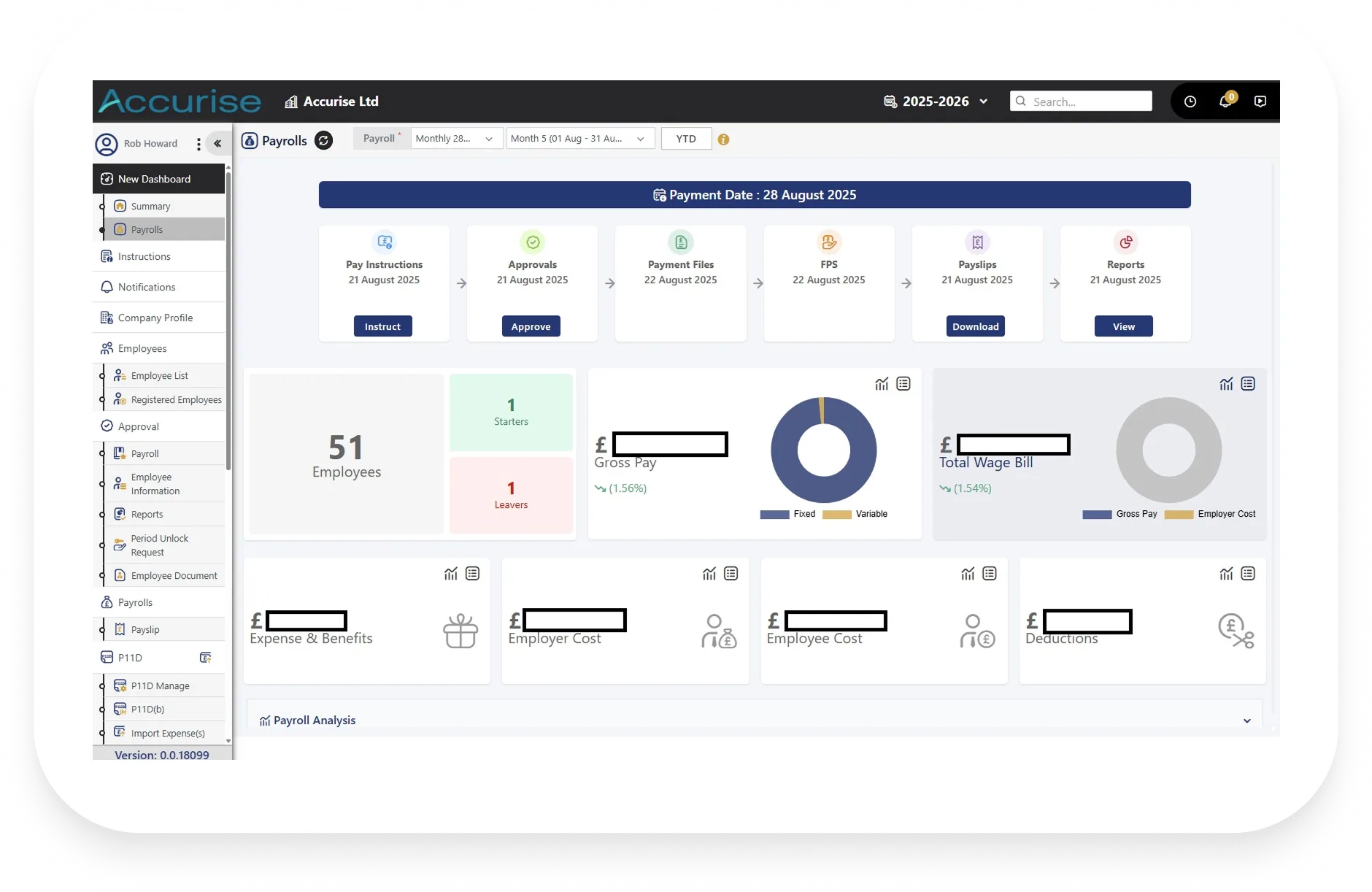 Accurise payroll dashboard showing payment date 28 August 2025, employee summary with 51 employees, 1 starter, 1 leaver, and financial details including gross pay, total wage bill, expense and benefits, employer cost, employee cost, and deductions with charts.