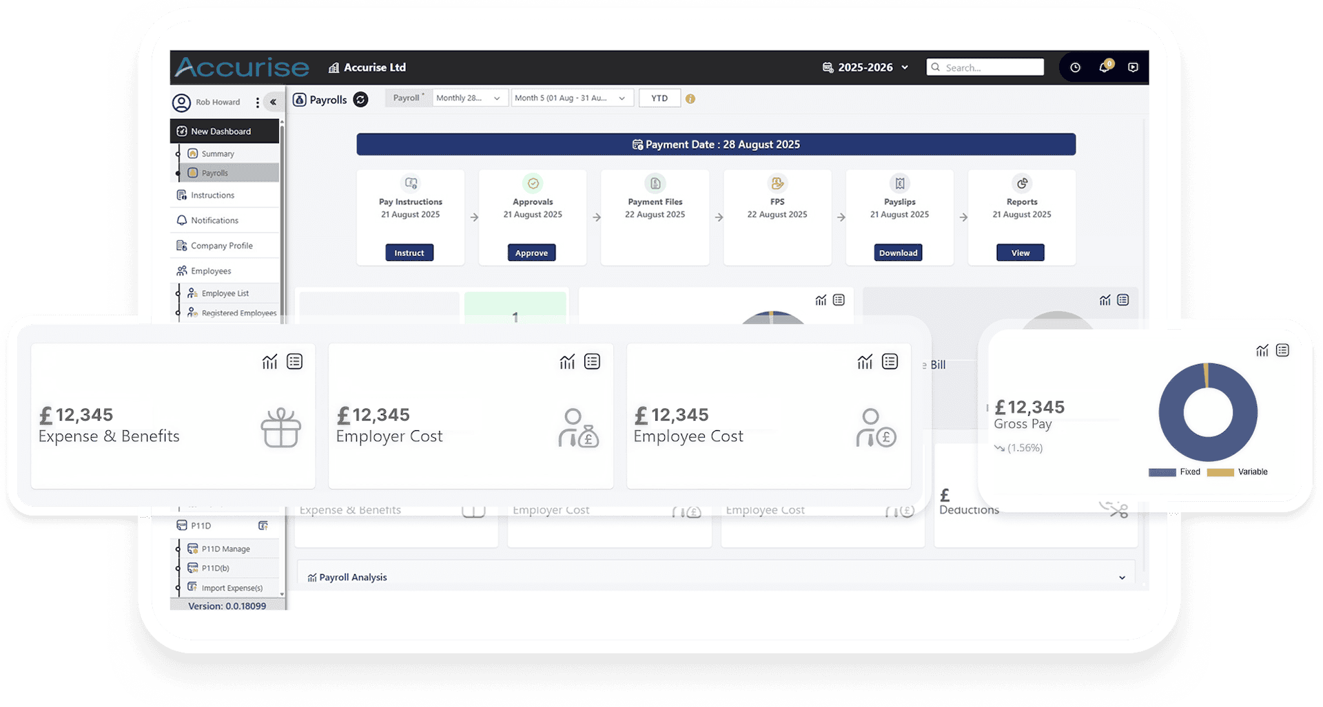 Accurise payroll dashboard showing payment date 28 August 2025 with sections for Pay Instructions, Approvals, Payment Files, FPS, Payslips, and Reports, plus financial summary cards for Expense & Benefits, Employer Cost, Employee Cost, and Gross Pay with fixed and variable components.