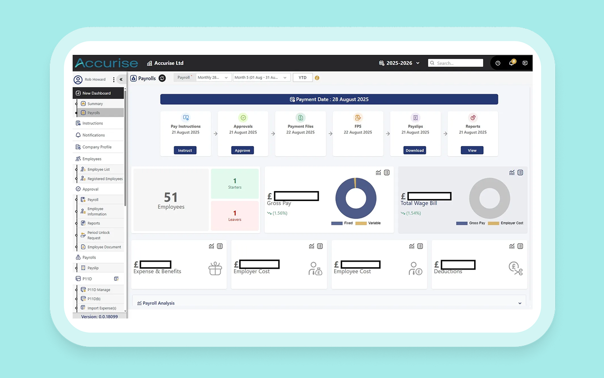 Accurise payroll dashboard showing employee count with 51 employees, 1 starter, 1 leaver, and various payroll metrics including gross pay, total wage bill, expenses, employer cost, employee cost, and deductions with dated payment instructions and approval steps.