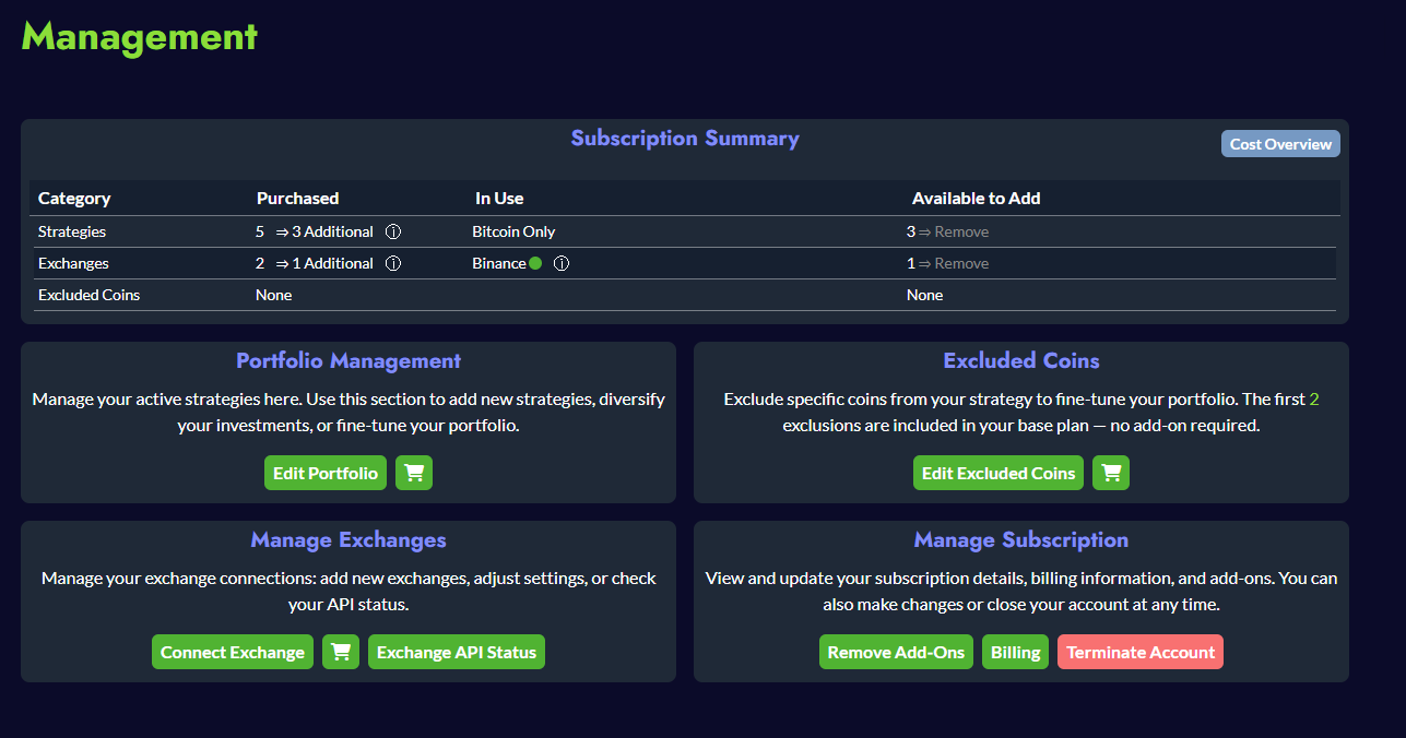 diamond pigs management board