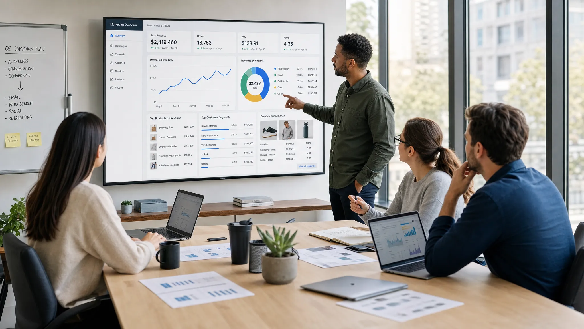A retail marketing team reviews connected campaign data, product performance, customer segments, and creative assets across ecommerce, email, and ad channels in one organized workspace.