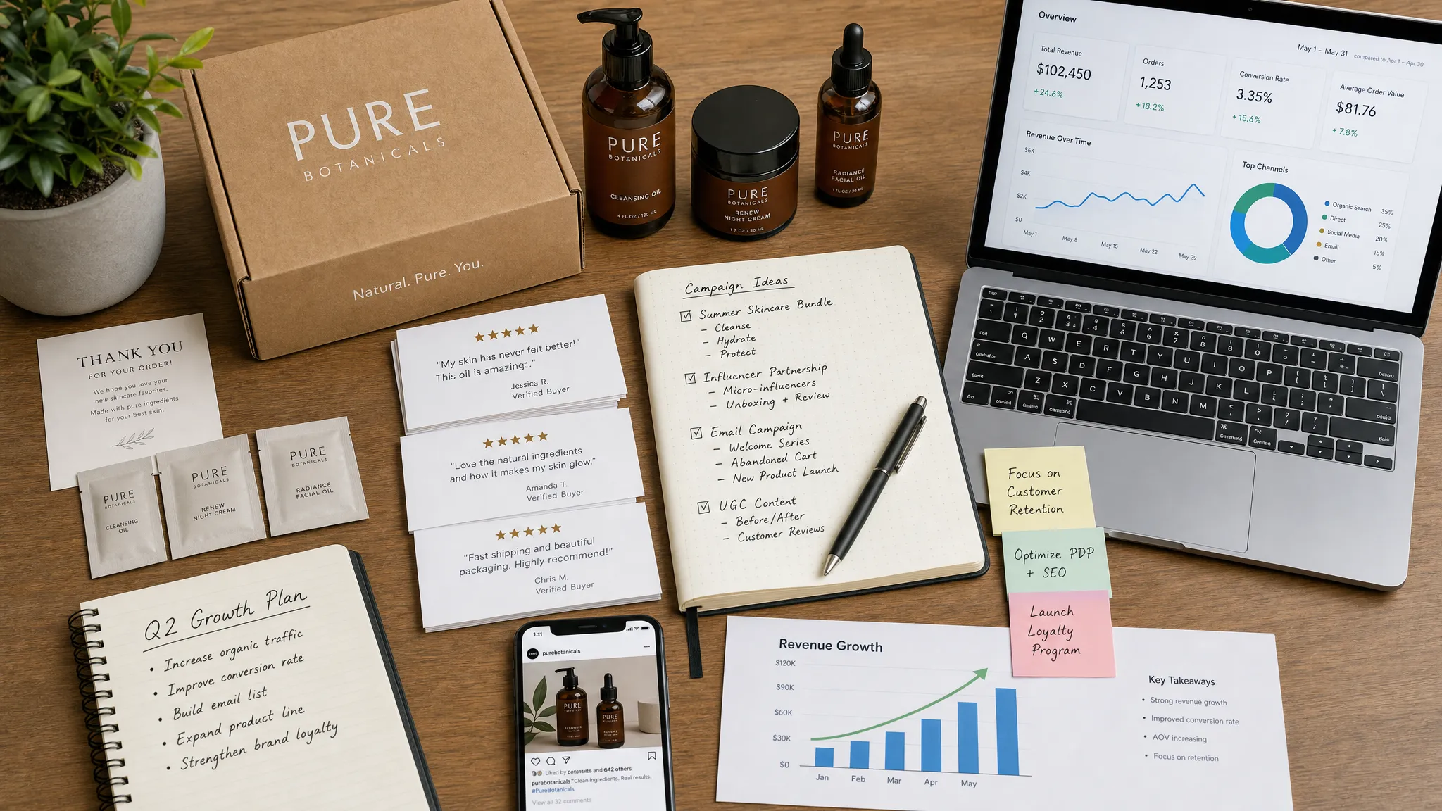 Product samples, packaging, customer review cards, campaign notes, and simple growth metrics arranged on a desk to represent efficient ecommerce revenue growth.