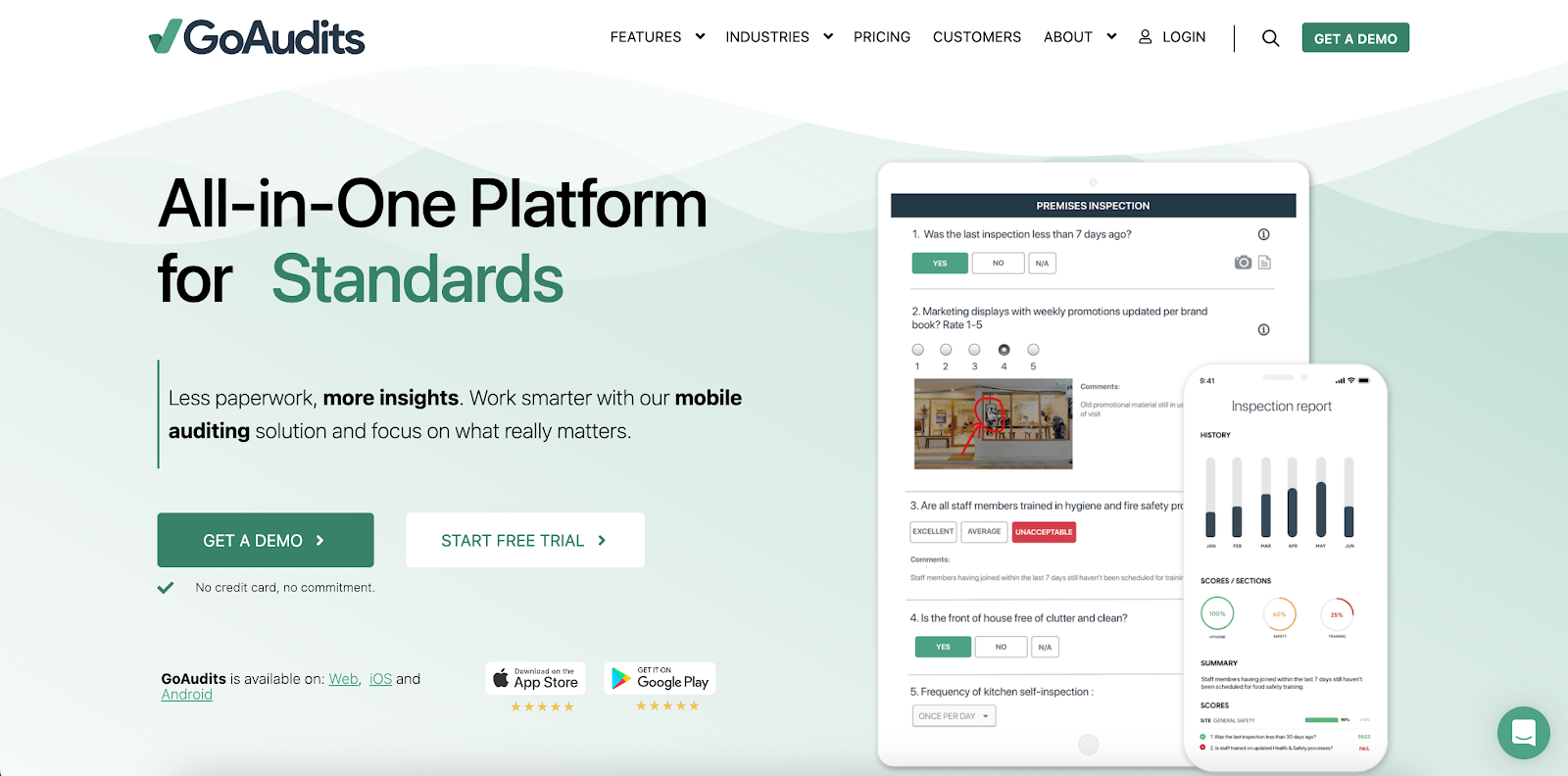 GoAudits