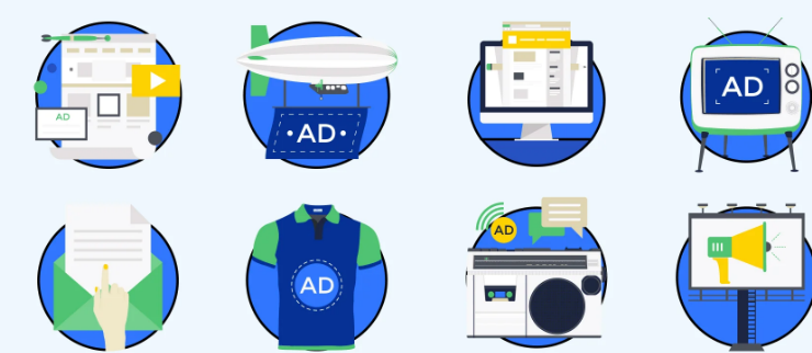 Types of Programmatic Advertising