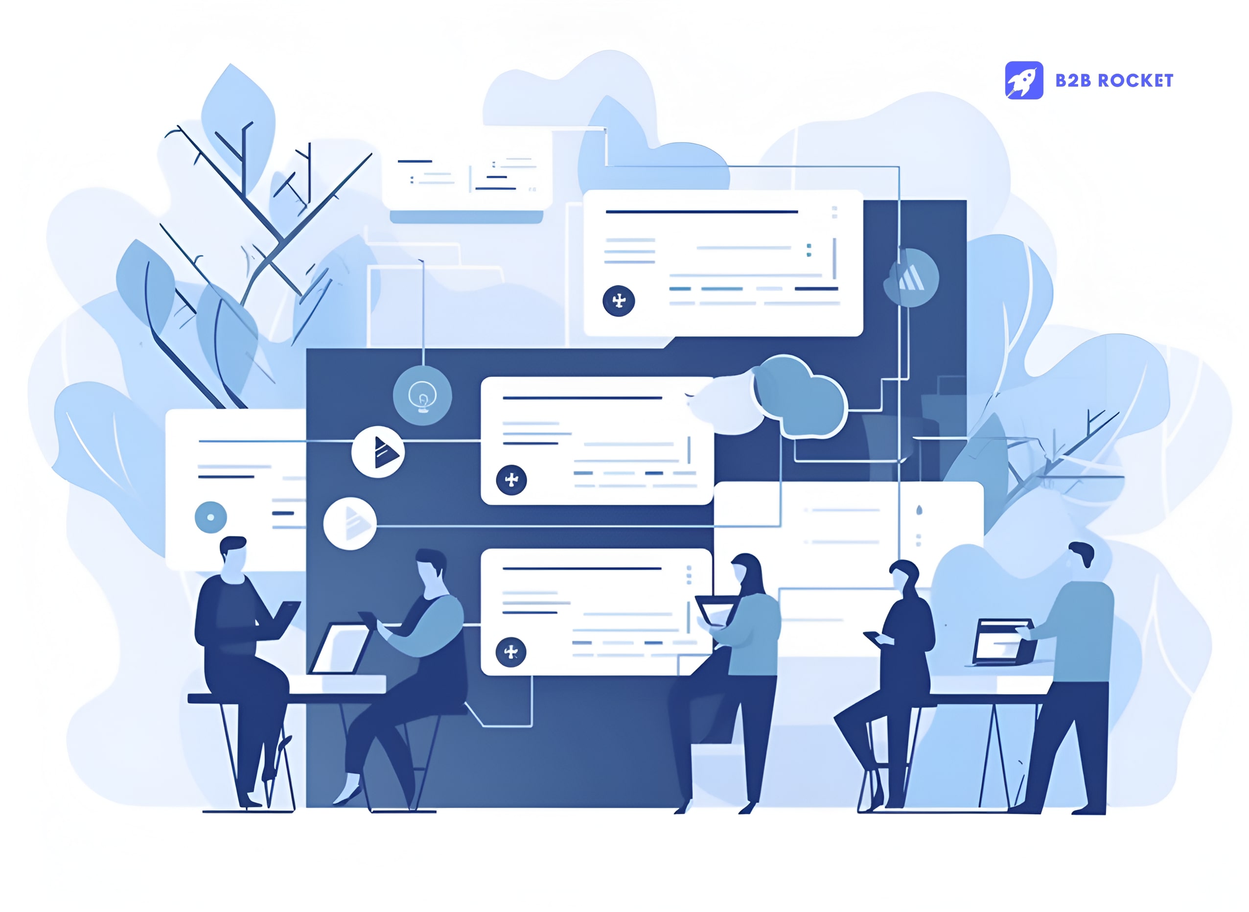 Most Popular Programmatic Ad Display Formats