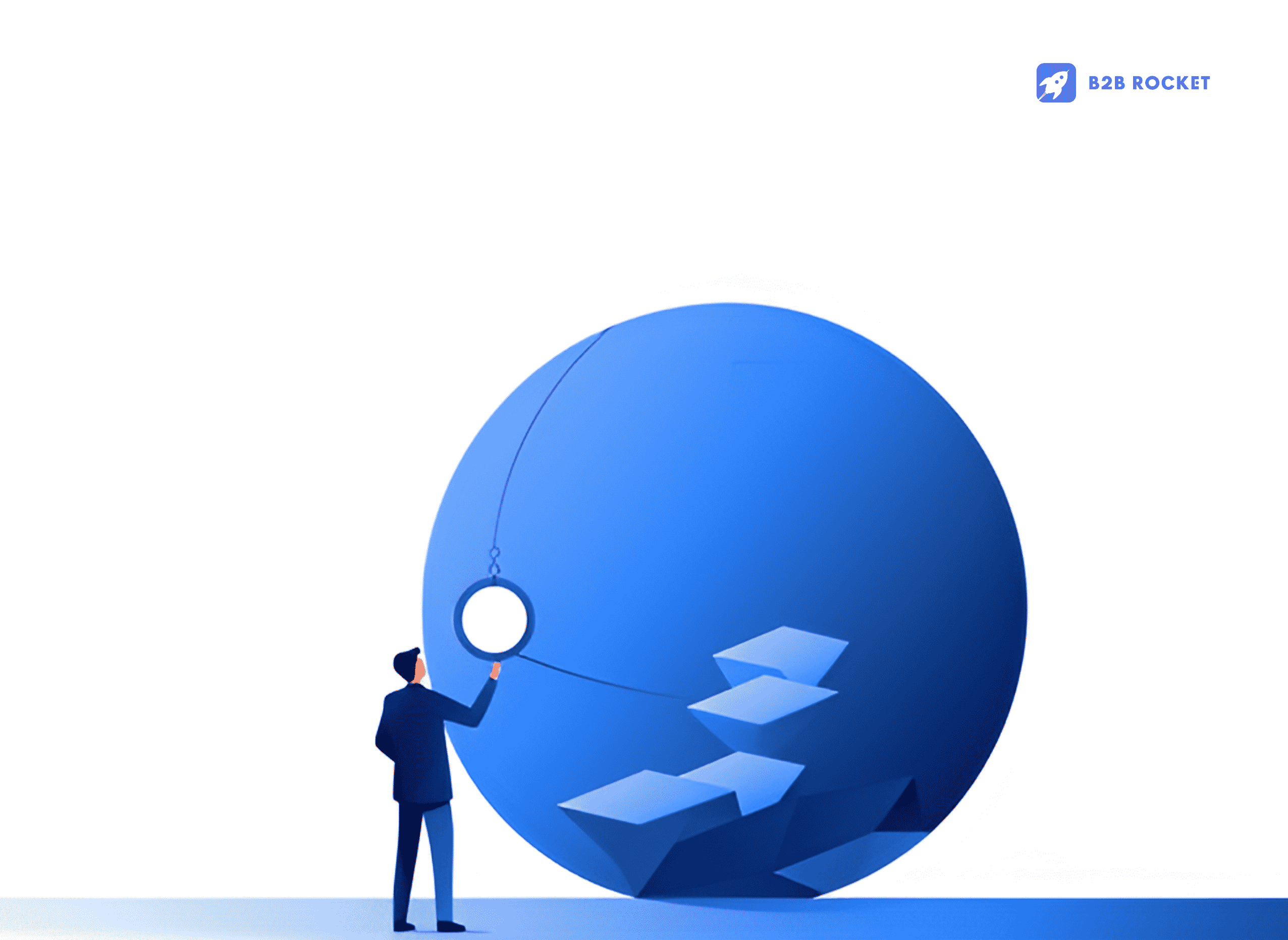 Testing and Optimization