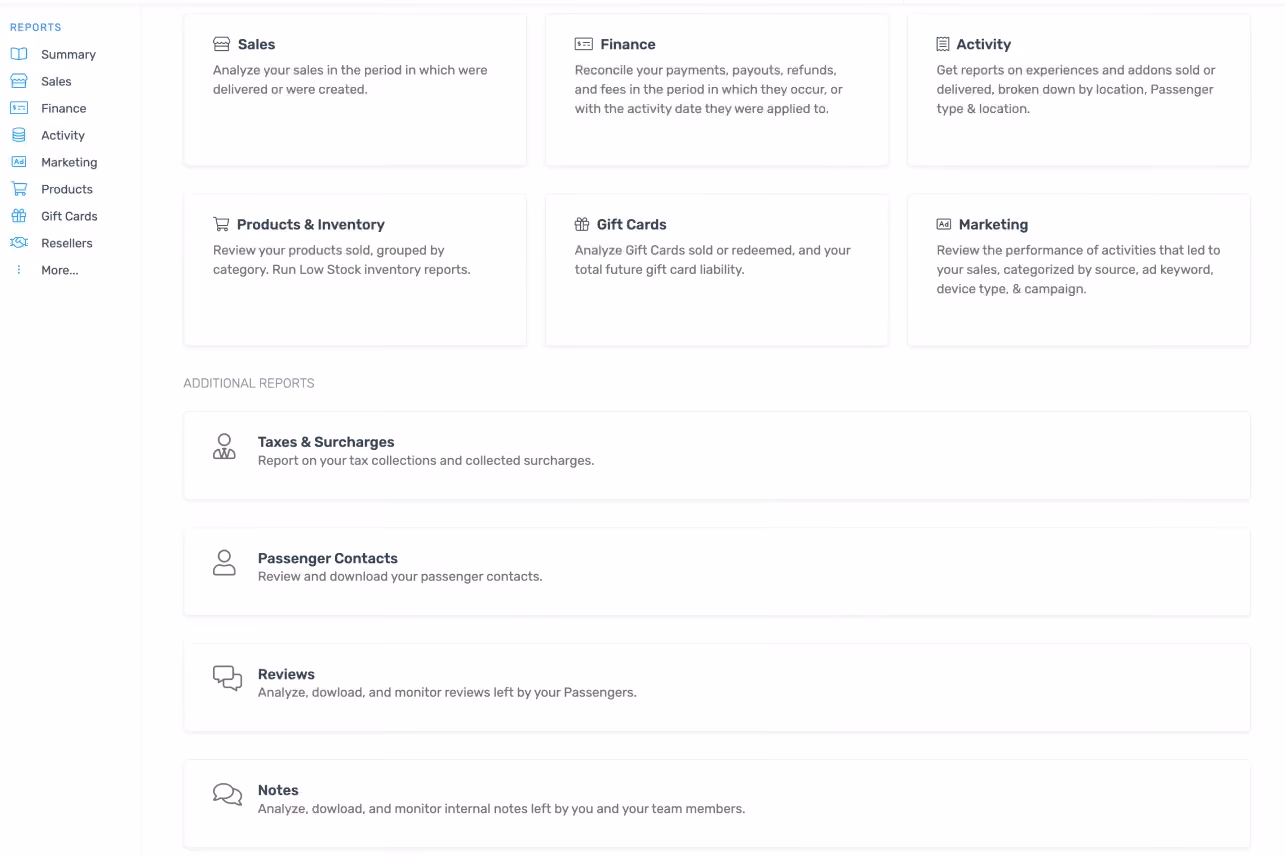 TripWorks reports library showing sales, finance, activity, inventory, marketing, and customer reports
