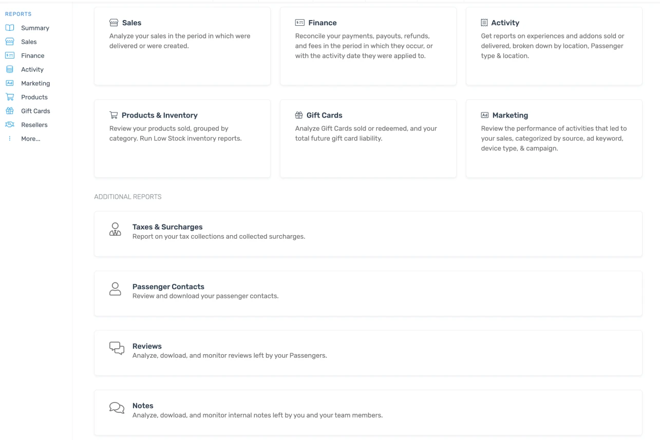 TripWorks reports library showing sales, finance, activity, inventory, marketing, and customer reports