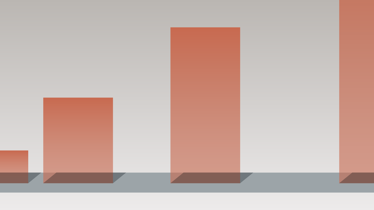 Bar Graphs