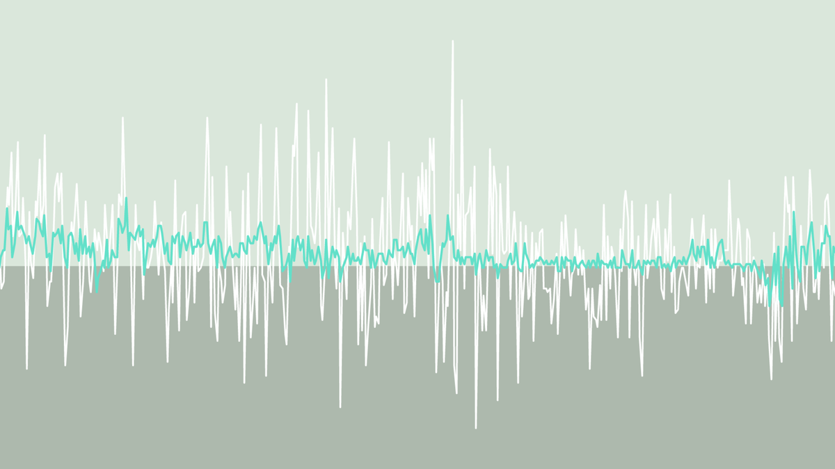 Graphs