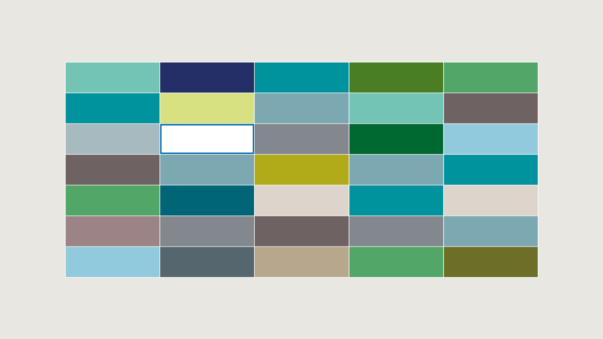 Chart with random rankings