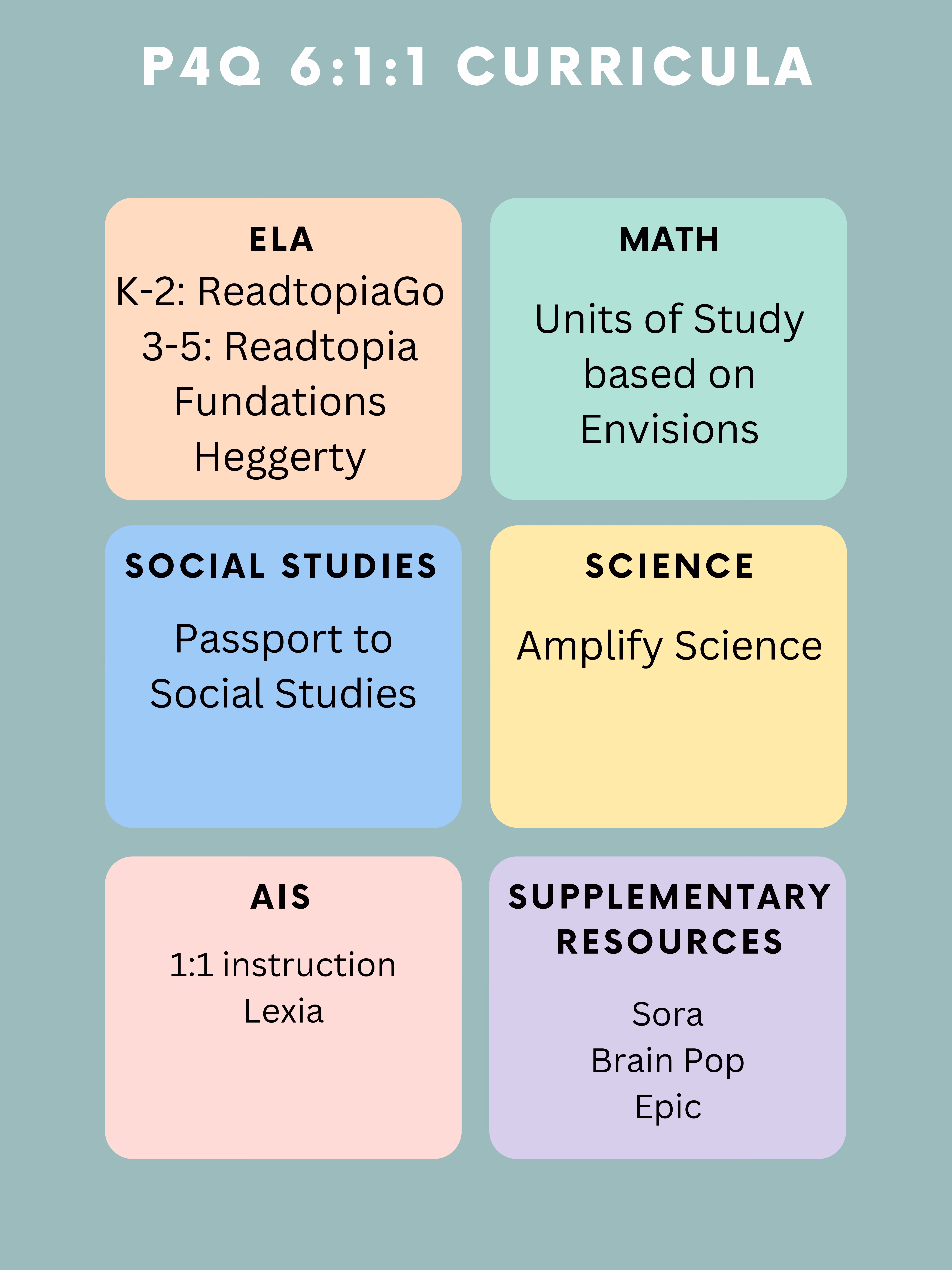 Curricula