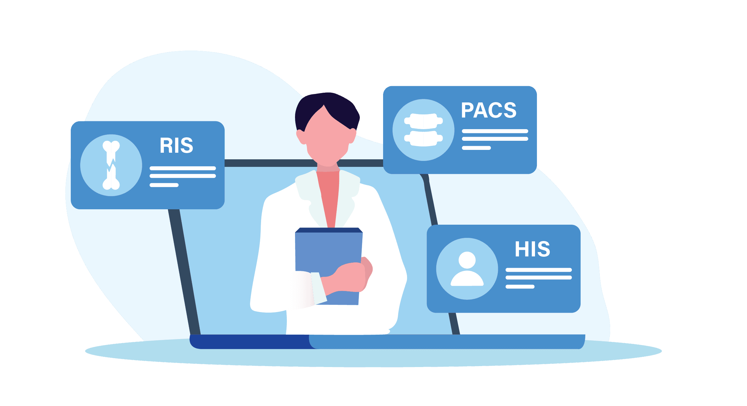 شاشة رقمية توضح تكامل أنظمة HIS و EMR و LIS و PACS داخل المستشفى