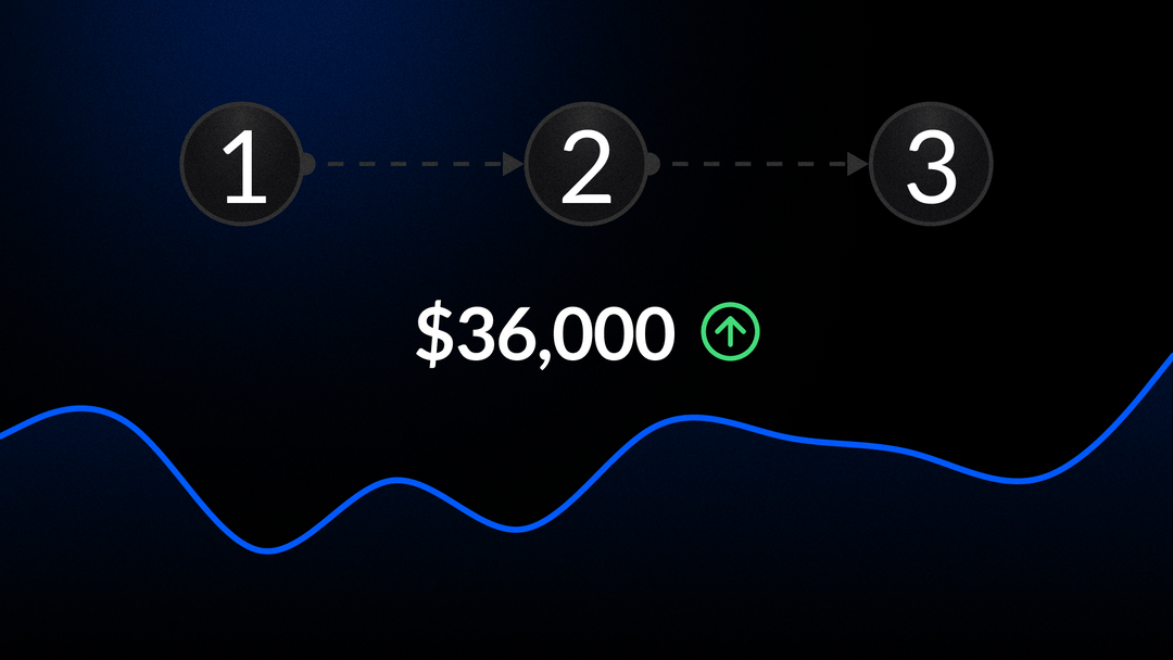 Step-by-Step: How to Use a Trading Simulator Effectively | FX Replay