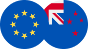 EURNZD