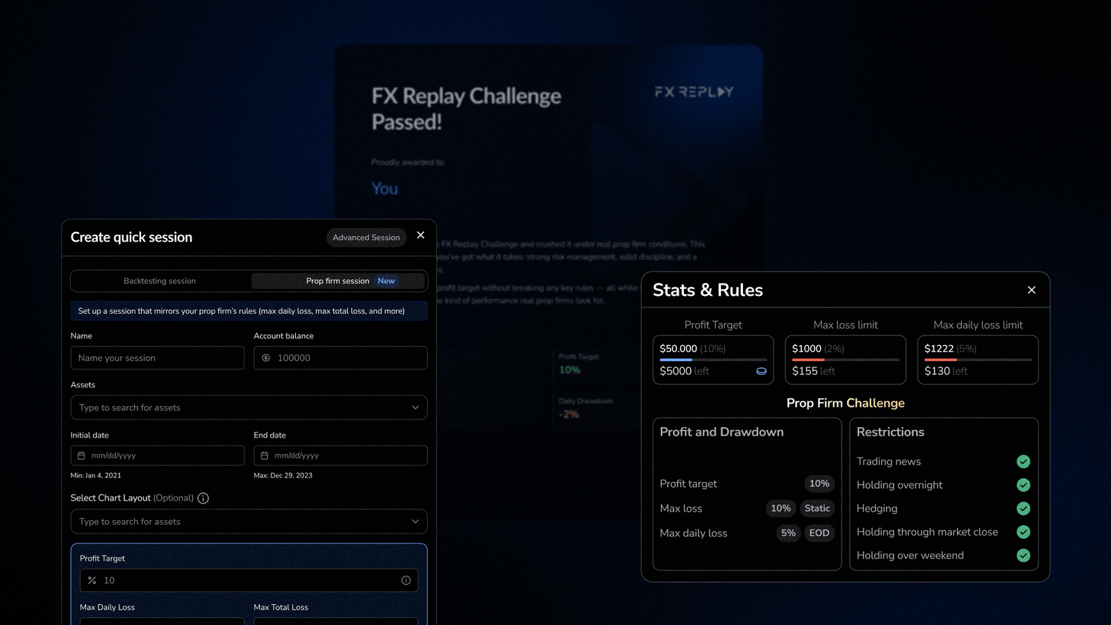Ein vollständiger Backtesting-Workflow mit FX Replay | FX Replay