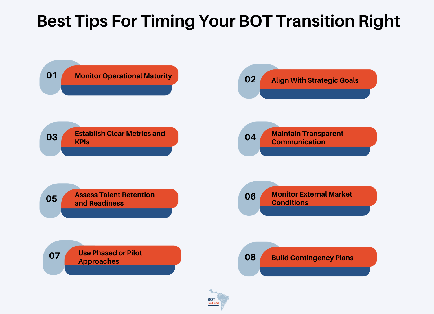 How You Should Time Your BOT Transition Right
