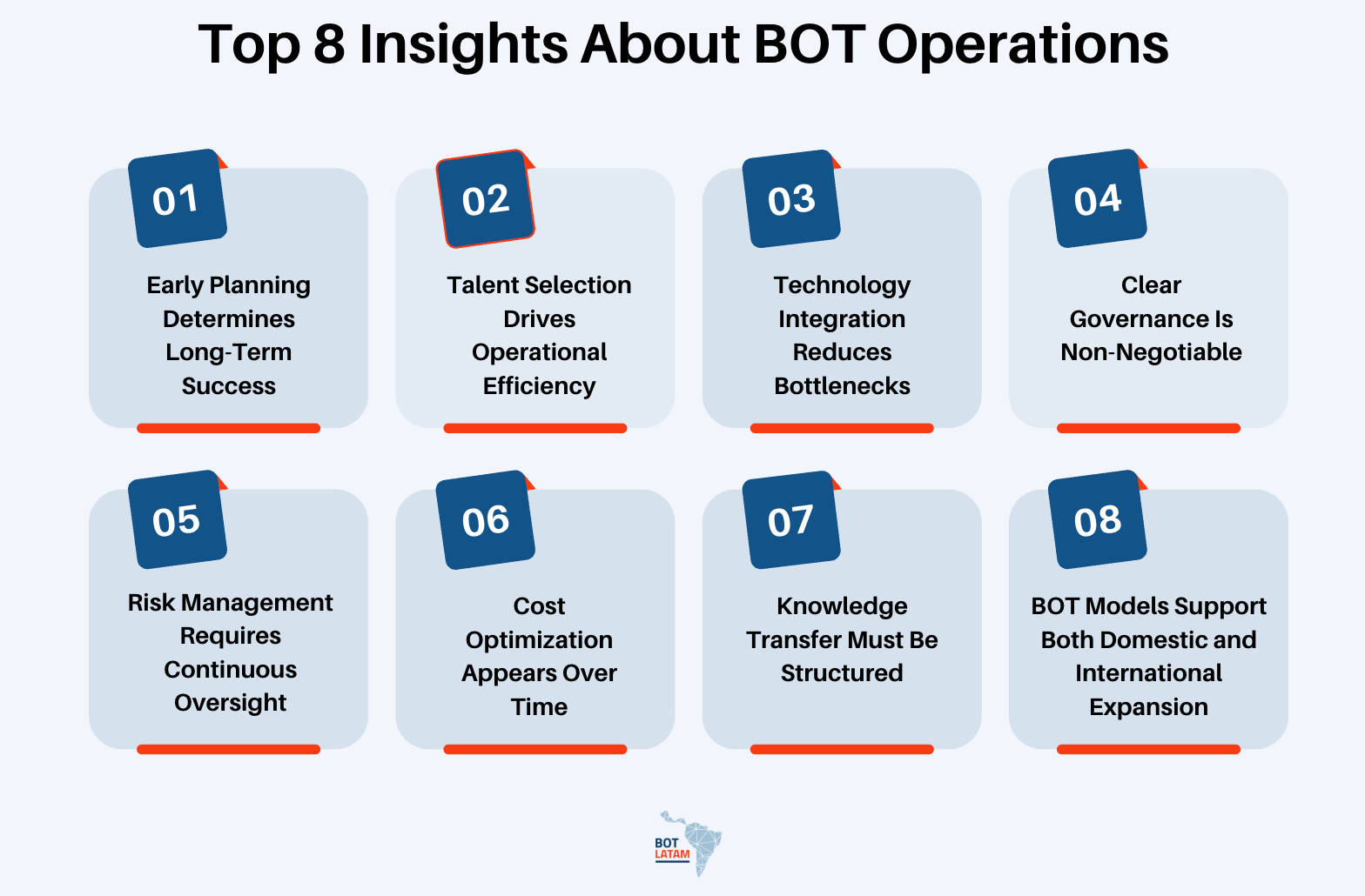 Top 8 Insights About BOT Operations