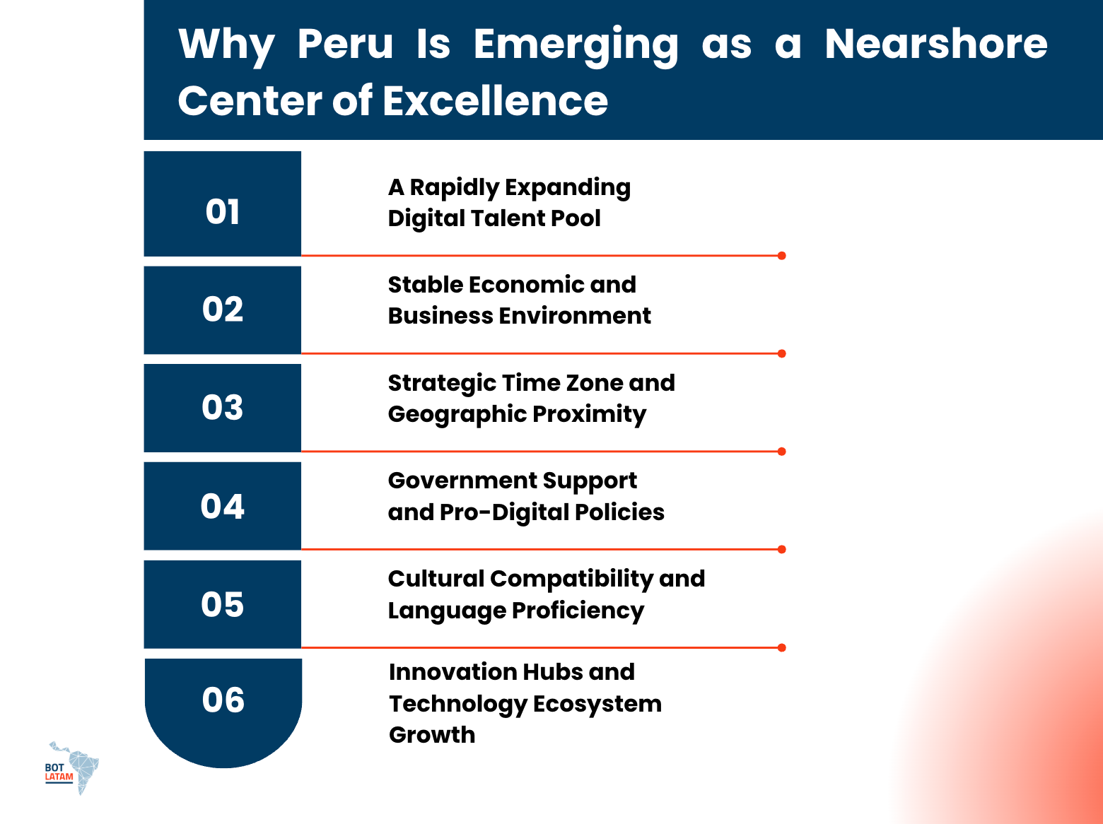 Why Peru Is Emerging as a Nearshore Center of Excellence