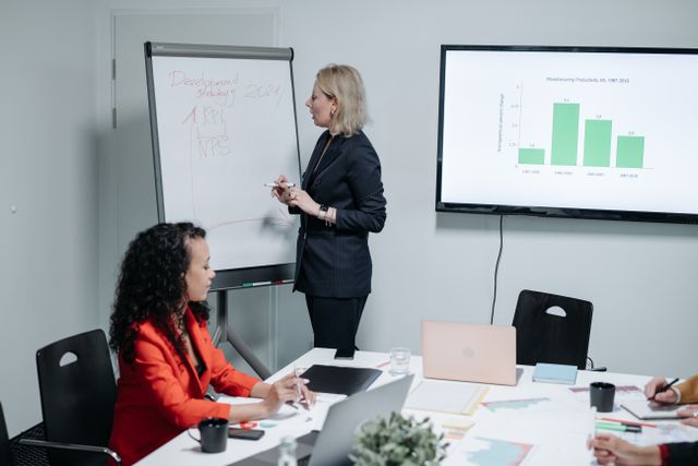 Defining KPIs in the 'Operate' Phase: Ensuring Performance Before the Legal Transfer