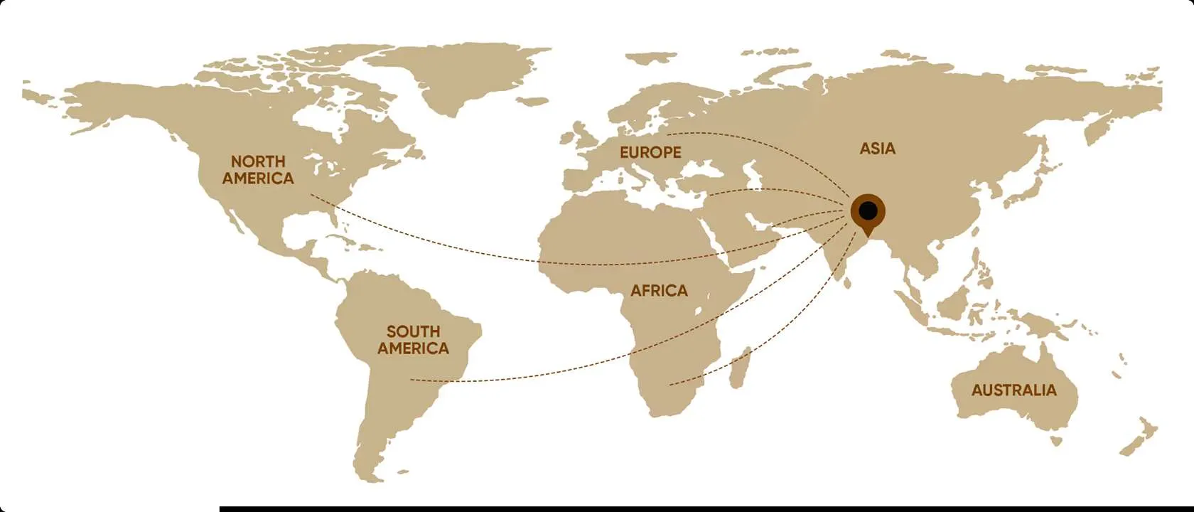 kolkata leather export to UK