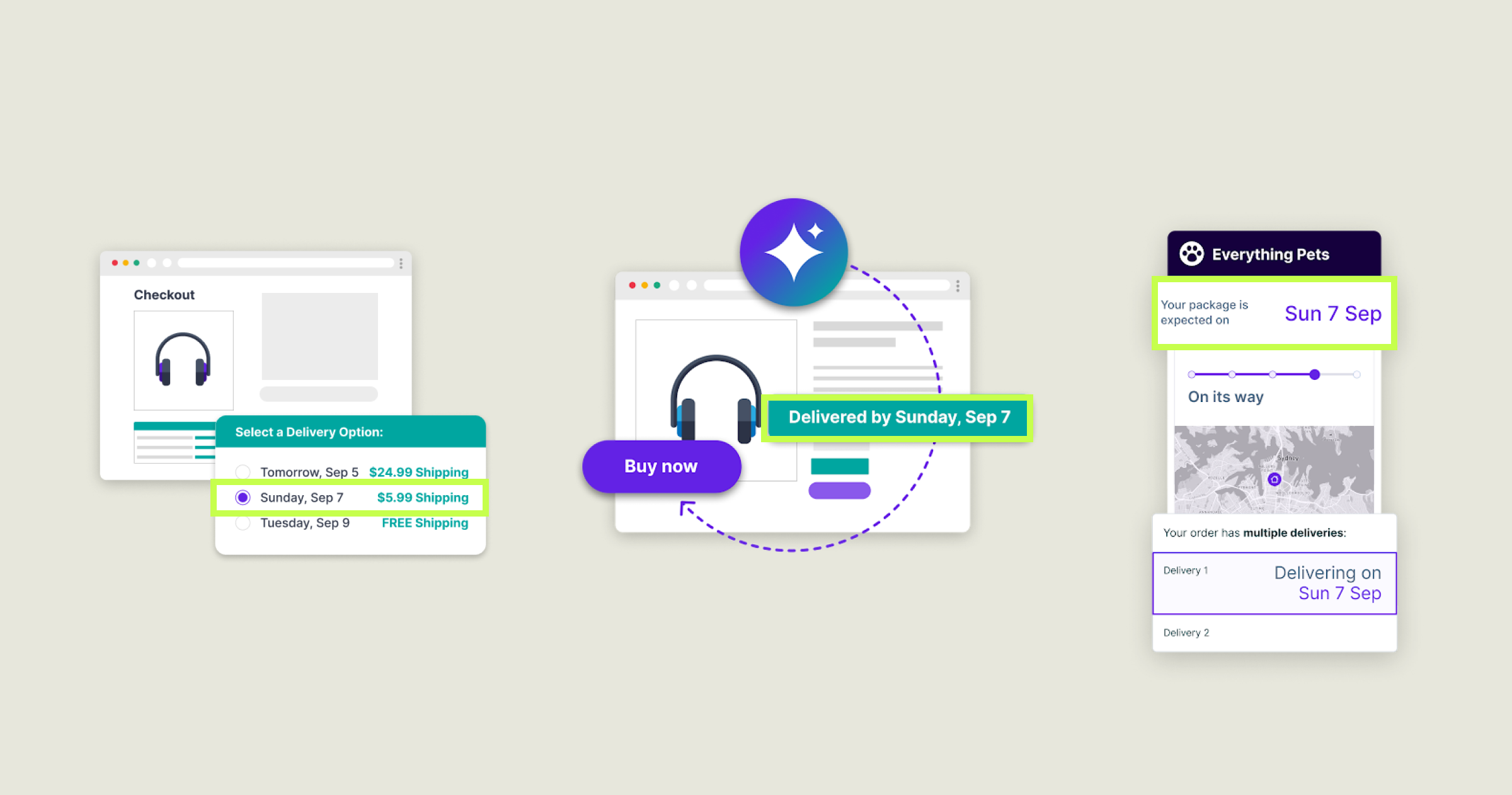 Shippit product update EDD API