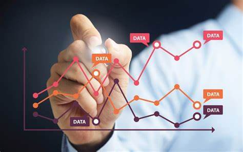 continuos analysis of your data