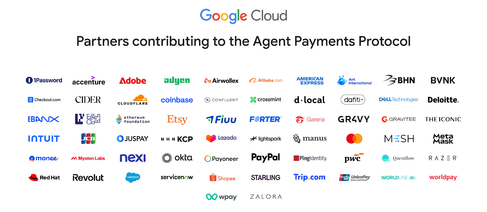 Logotipos de parceiros do Google Cloud no Agent Payments Protocol.