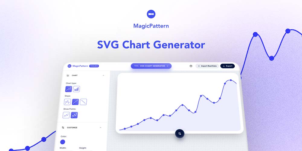 SVG Charts