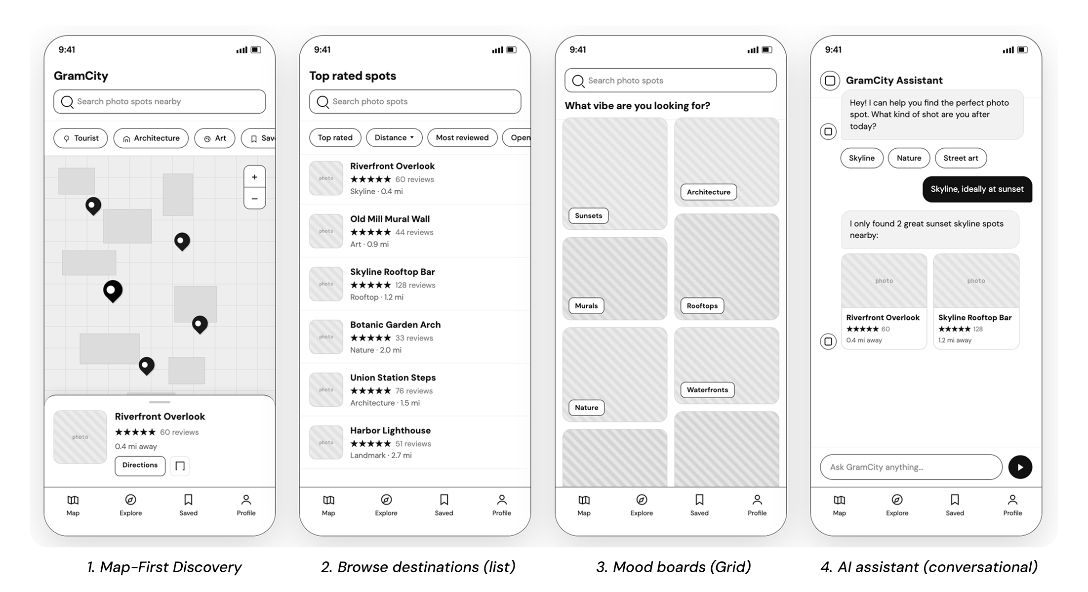 Four grayscale mobile wireframes labeled 1 through 4, showing different concept directions for GramCity's discovery flow: Map-First Discovery, with a map view of nearby photo-op pins and a bottom card for a selected location; Browse Destinations, a list of top-rated spots with ratings and distance; Mood Boards, a grid of vibe categories like Sunsets, Architecture, and Rooftops; and AI Assistant, a conversational interface recommending skyline photo spots based on user input.
