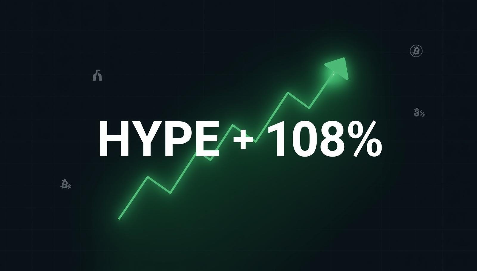 HYPE opp 108 % — derfor eksploderer kursen