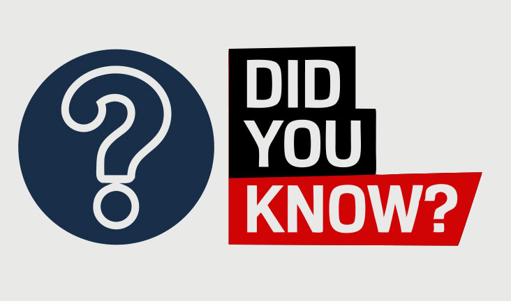 Fun facts about podcasts