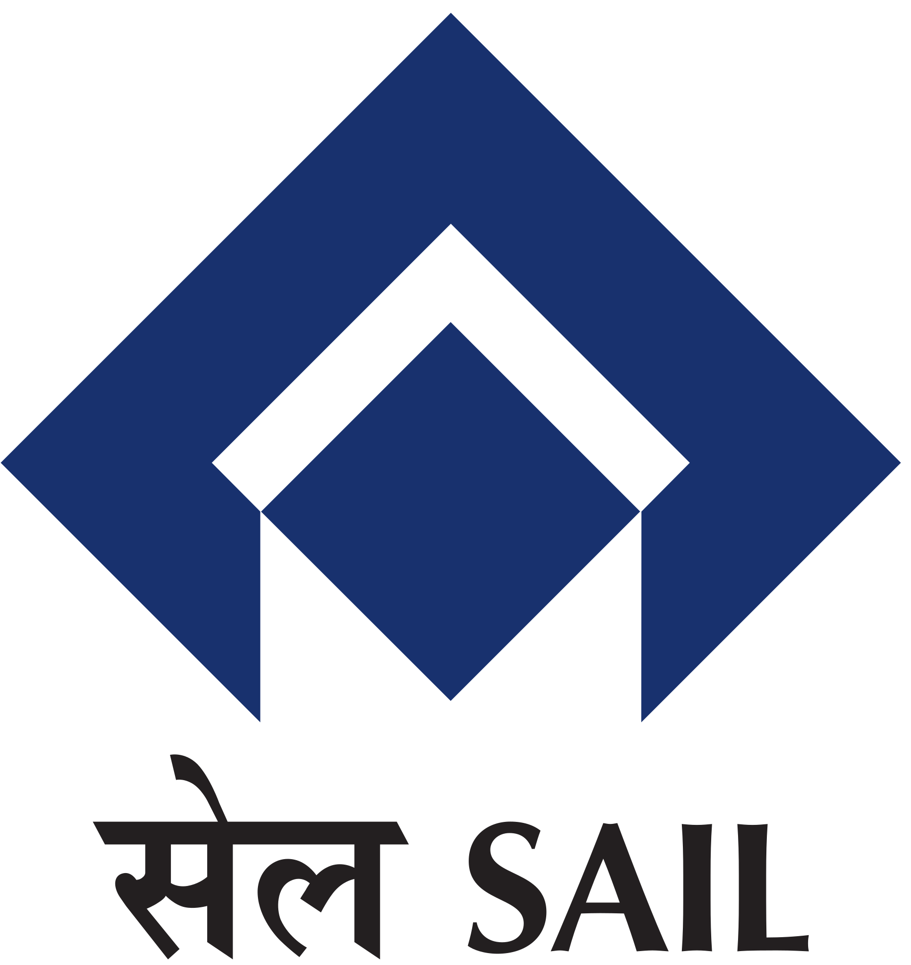 SAIL Logo