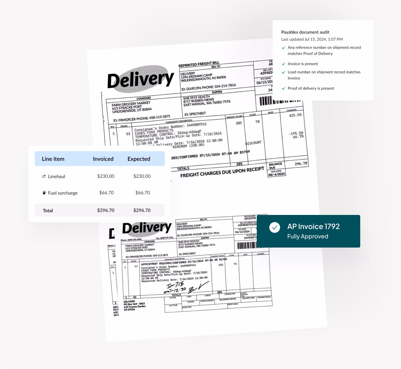 Get better data, improve financial decisions