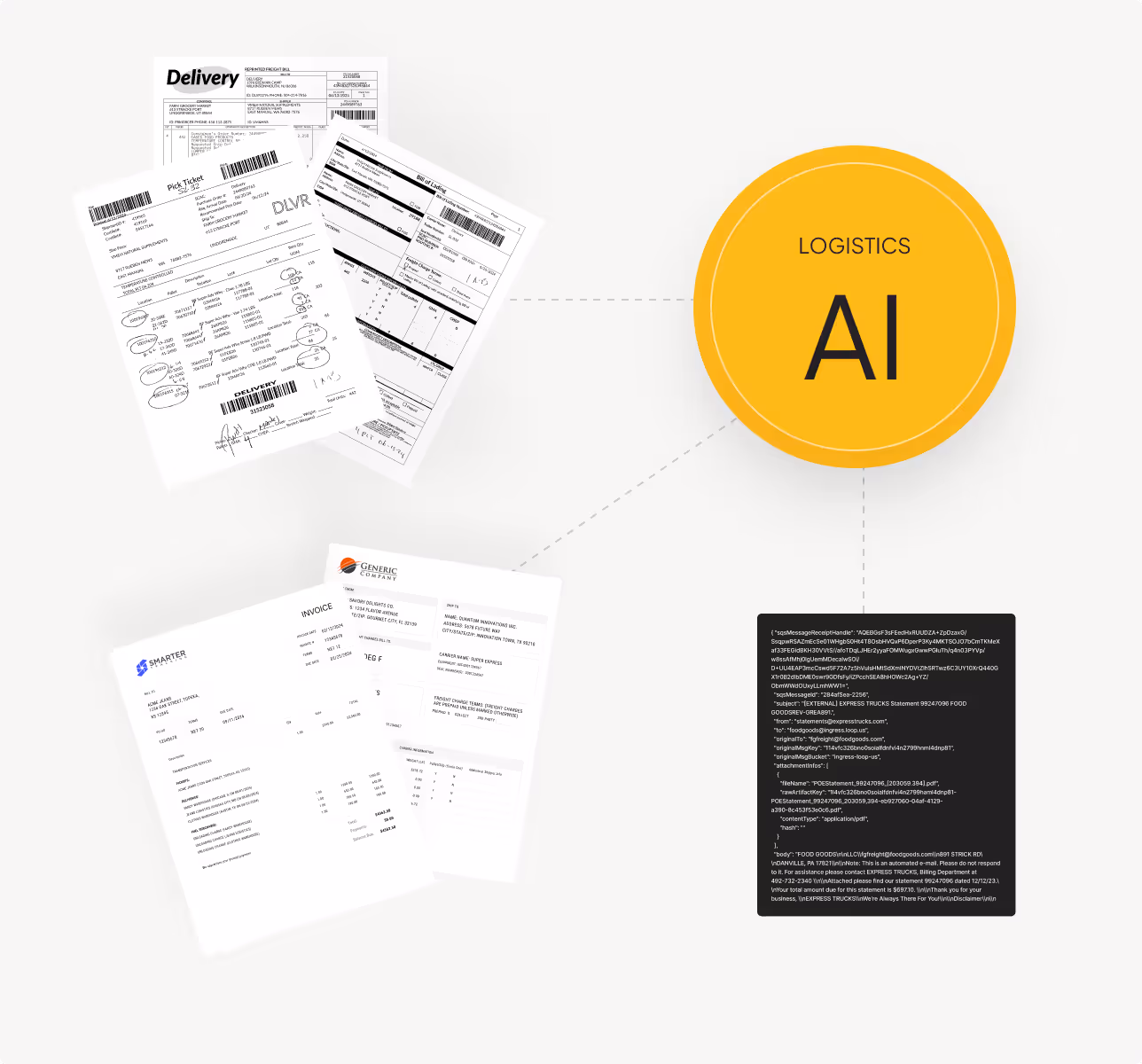 Centralize your data
