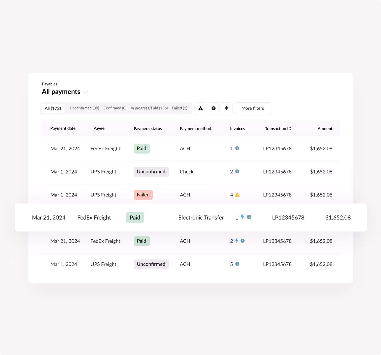 Centralize your data