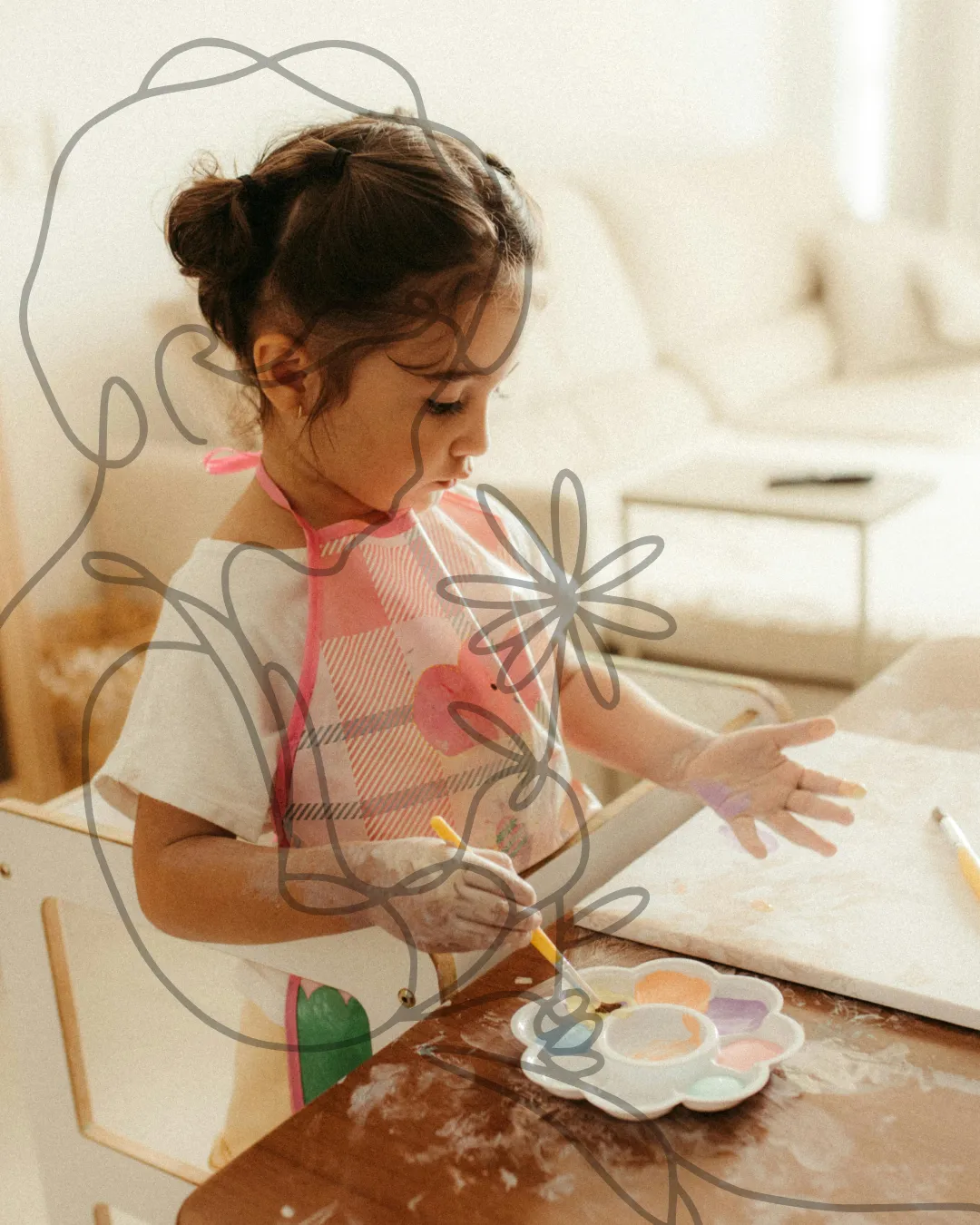 The Wonder of the Inner Child